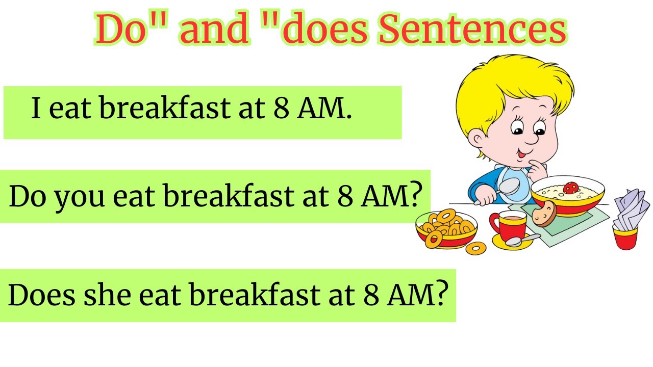 Do And Does Sentences In English Simple Sentences For Everyday Use Do And Does Sentences In English Simple Sentences For Everyday Use