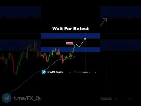 EURCAD Resistance Becomes Support !