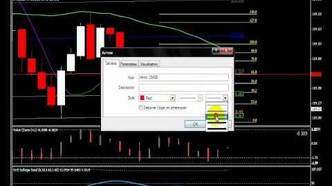 live trading binary options trading made easy