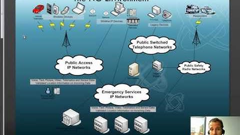Equature NG9-1-1 for call recording in the NG911 world