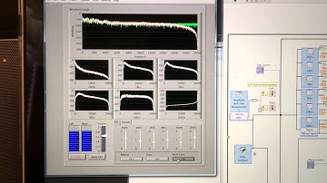 labview equalizer testing