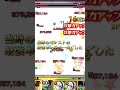 【モンスト】第１弾が強すぎて第２弾のガチャを引く人がいなかった伝説のコラボ