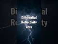 🤓🌪 Differential Reflectivity Arcs #shorts #stormchasing #weather