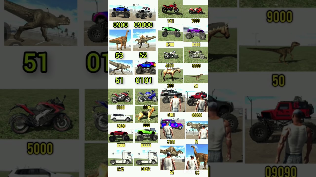 Indian bike driving 3d new update cheat codes