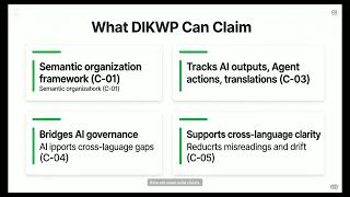 DIKWP Public Q&A and Non Claim Statement 0 1