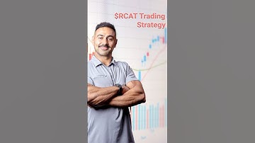 Bull Flag-patronen beheersen: geavanceerde RCAT-handelsstrategie