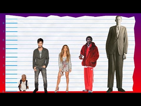 How Tall Is Enrique Iglesias - Height Comparison!