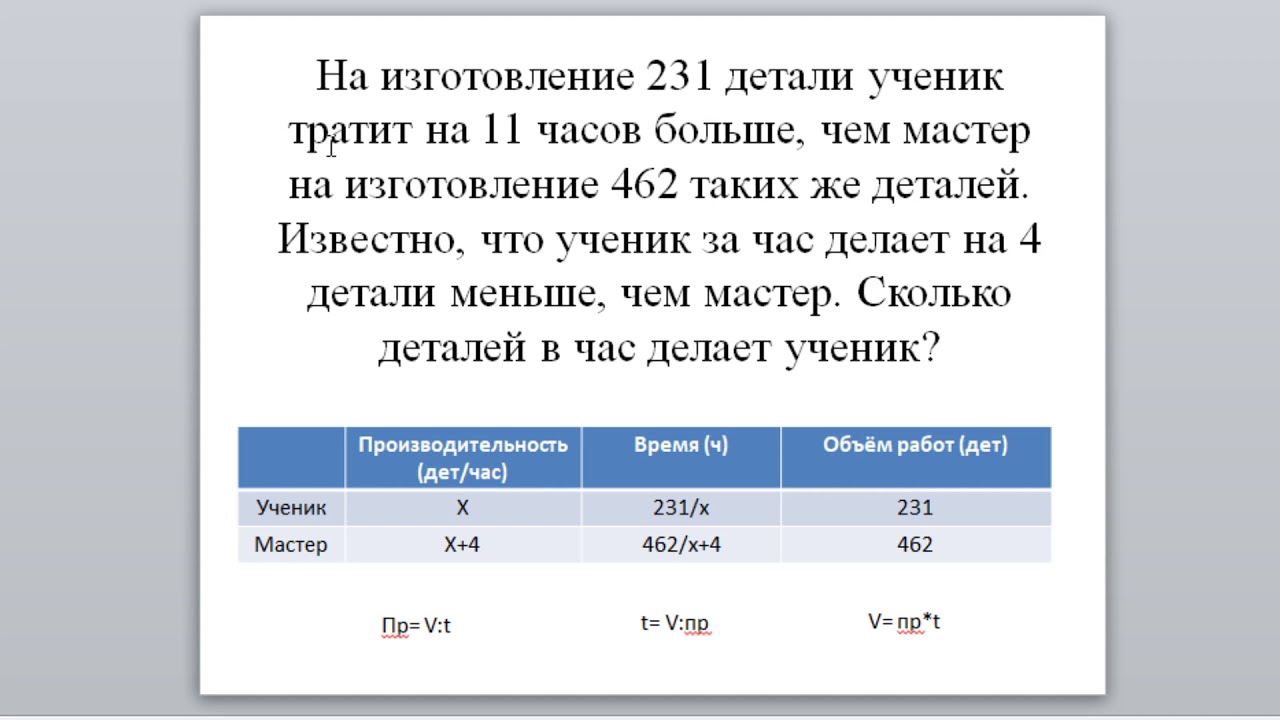 Один мастер делает в час 18 одинаковых. Задачи на работу ОГЭ. Задачи на совместную работу ОГЭ. Задачи на совместную работу ОГЭ 9 класс с решением. Первый рабочий за час делает на 5 деталей больше чем второй.