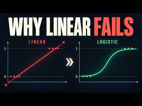 [Logi Reg - Ep01 Intro] Why Linear Regression Fails at Classification