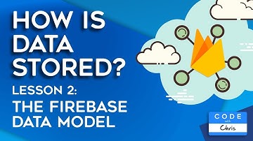 Firebase Firestore Tutorial - Data Model (Lesson 2)