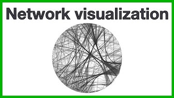 Network visualization: A short introduction to the core concepts of network layout and clustering