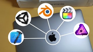 How I Setup MacBook Pro M1 for App / Game Development