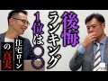 【モゲチェック】これから住宅ローンを組みたい人は絶対に全員見て下さい。　#住宅ローン #マンション購入  #モゲチェック