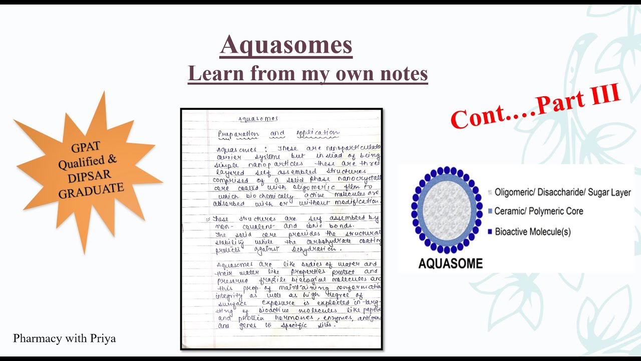 Characterization of Aquasomes Lecture 3