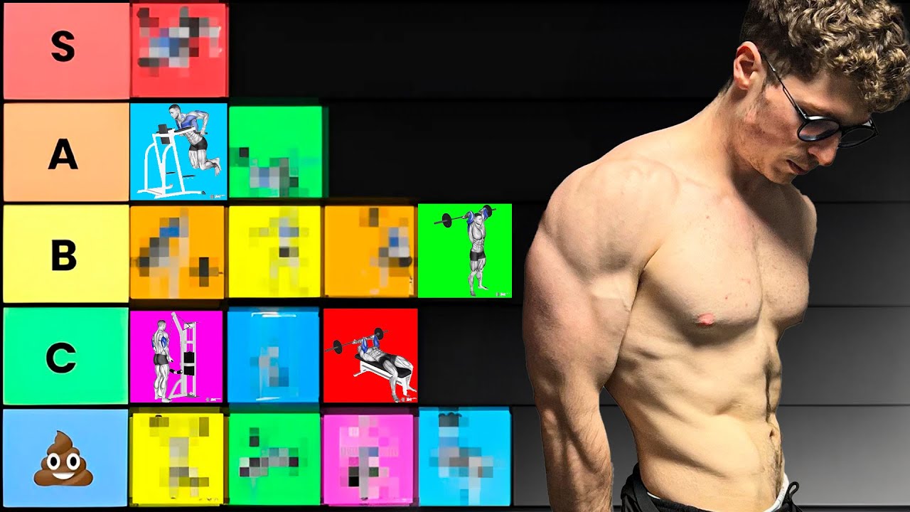 Los Mejores Ejercicios de Tríceps Según La Ciencia | TIERLIST