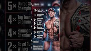 WRESTLEMANIA 42 #wrestlemania #royalrumble #wwe #wrestling #aew #tna #romanreigns #shorts