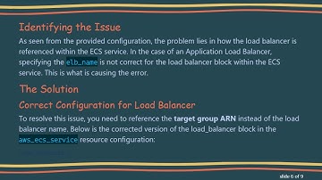 Resolving the Load Balancer Issue in AWS ECS Setup with Terraform