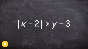 Graph an absolute value inequality with transformations when not in transformation form