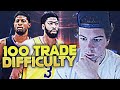 THE 100 TRADE DIFFICULTY REBUILD CHALLENGE! NBA 2K20