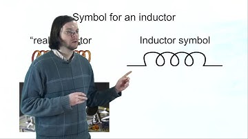 Physics 1251 lecture 17