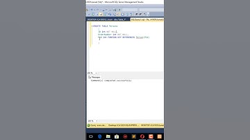 SQL CHECK Constraint