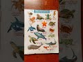 Fish & water Animals Name । मछली और जाली जानवर केनाम