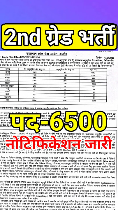 2nd grade new vacncy 2025 | second grade new vacncy | 1stgradebharti | #secondgrade | raj new bharti