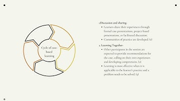 What is the value of case-based learning?