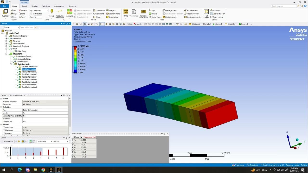 Beam Vibration Ansys Damped vs Undamped Cantilever Beam YouTube