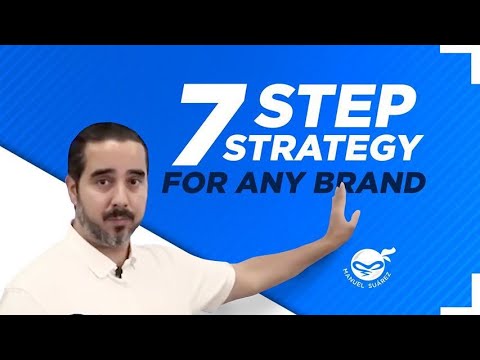 How to create a marketing strategy for any brand