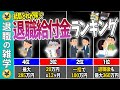 【2025年最新】退職給付金ランキング!どうせ会社を辞めるなら国の制度を使わないと損です【失業保険】