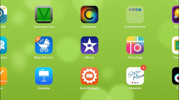 Using Screen Recording and Notability as a Whiteboard