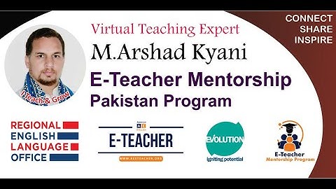 Learning Canvas in Urdu