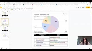 Diverse ELA Curriculum Audit Directions