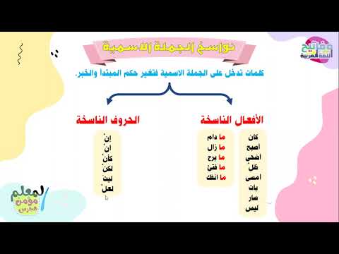 الأفعال الناسخة كان وأخواتها