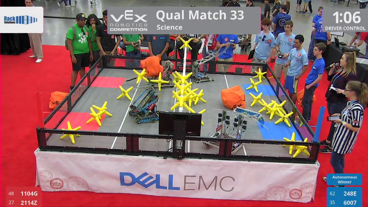 2017 VRC Sci Q33 - 1104G 2114Z vs 248E 6007 - 23 to 22