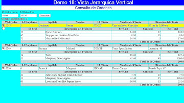 Curso MVC & JavaScript iDigital - Demo 18