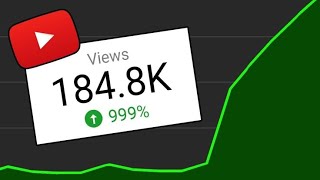 How Small Creators Grow FAST on YouTube (Real Truth) 🤫