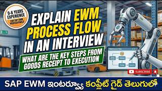 34.Explain EWM Process Flow in an Interview | What are the key steps from Goods Receipt to Execution