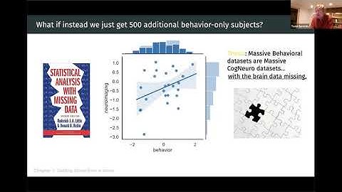 CogSci 2020 W6: Todd Gureckis on Scaling Brain Data via Behavior