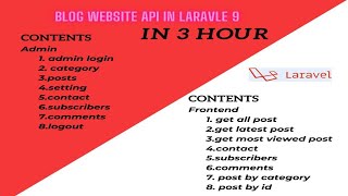 Blog website api in laravel 9 in 3 hour in one video 🔥🔥🔥🔥