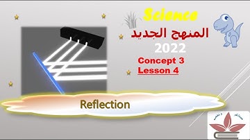 Science for grade 4 Concept 3 Lesson 4 (Light Reflection )