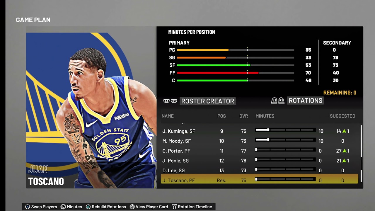 Golden State Warriors player ratings: Complete NBA 2K23 ratings