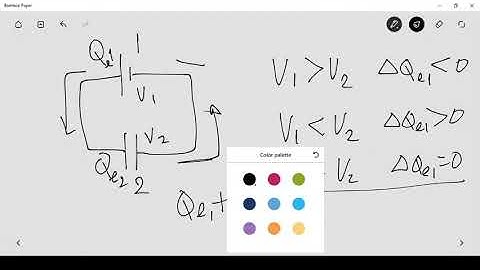 Lecture 3 Interaction - Generalized coordinates and Forces