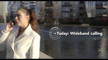 NXP Software Bandwidth Extension