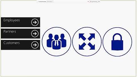 Multi Factor Authentication with Azure   March 2015   YouTube 2