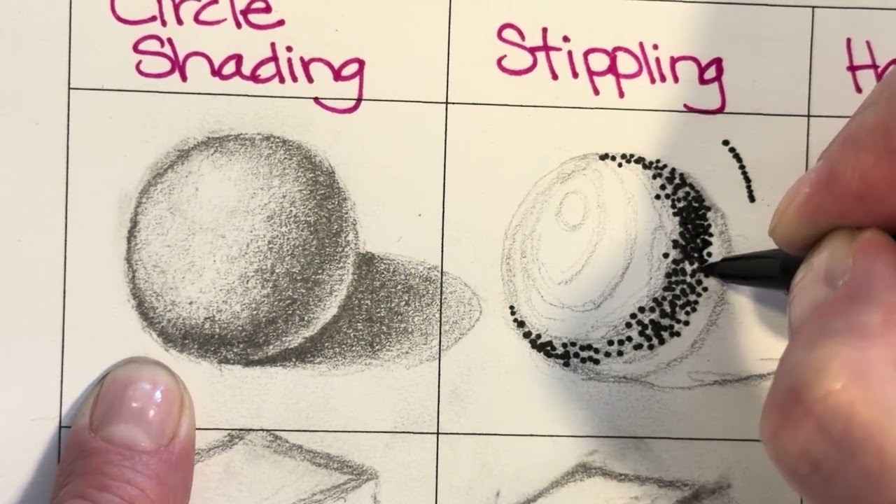 Everything in Art 1- Sketchbook Page 5- Part 3