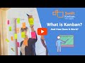 What is Kanban? - An Introduction to Visual Kanban System