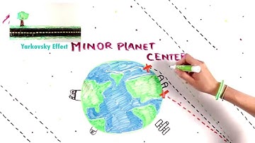 What are Near-Earth Objects?