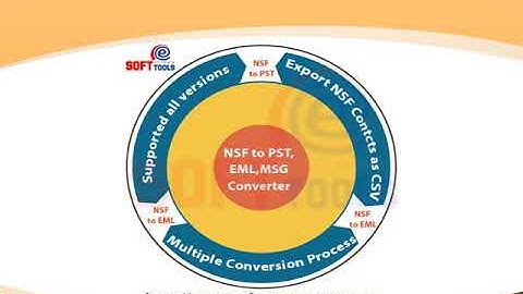 How to convert NSF to PST